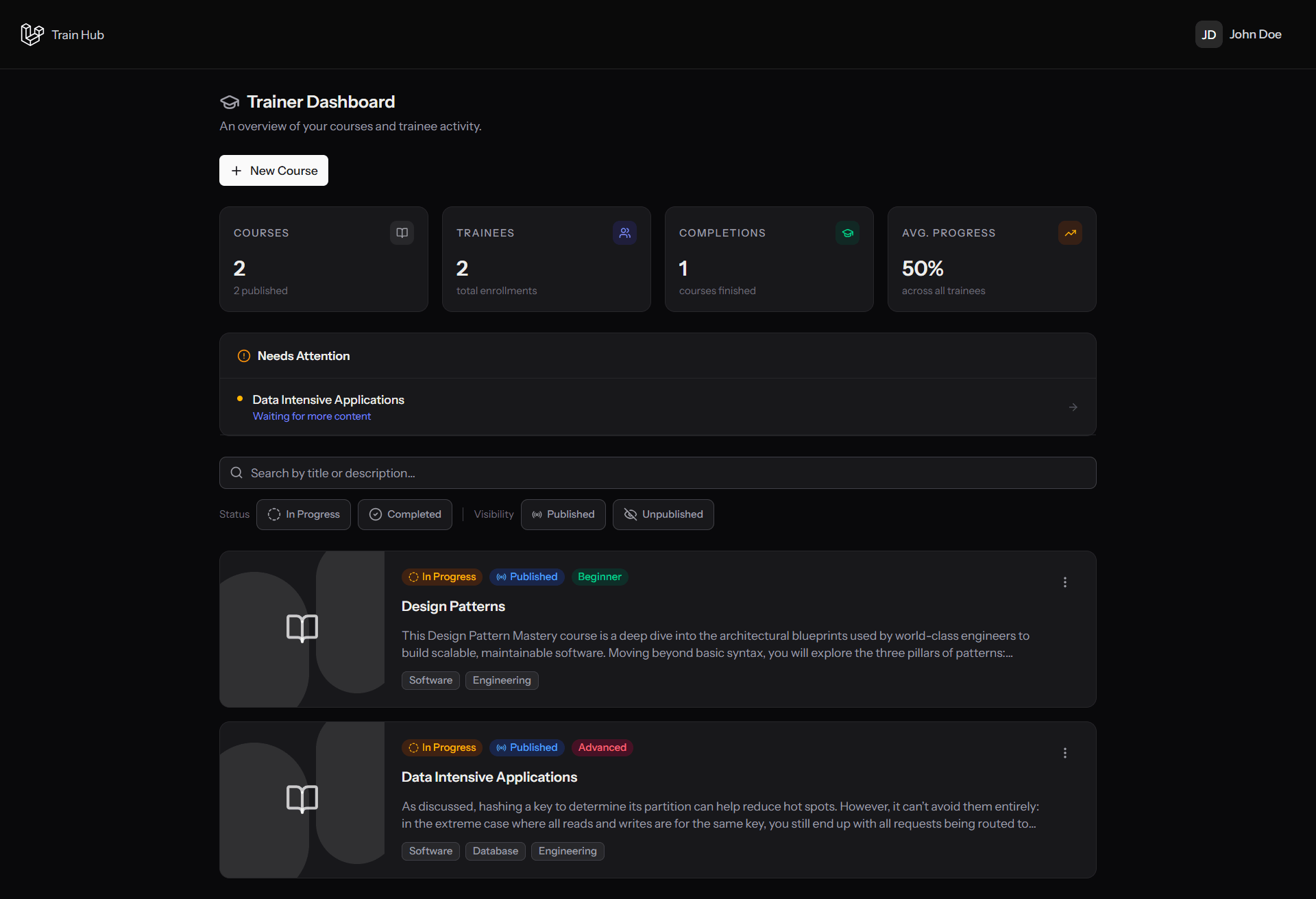 Trainer dashboard showing enrollments, completion rates and progress KPIs