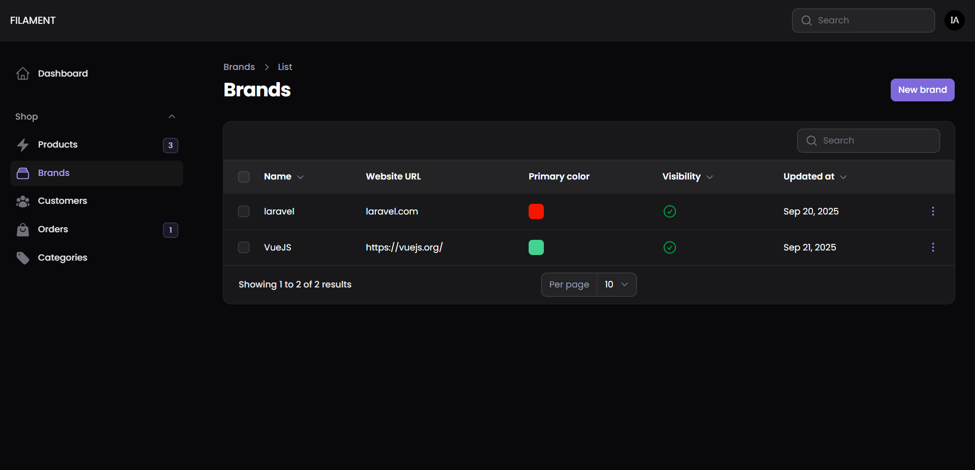 Brand management interface for organizing vendor information and digital brand identities.